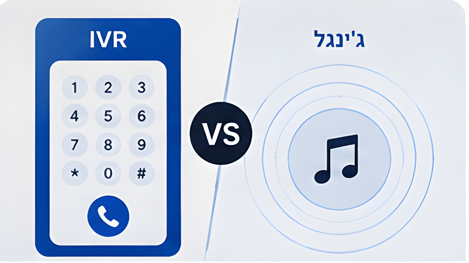 כמה עולה קריינות לטלפון עסקי בישראל?